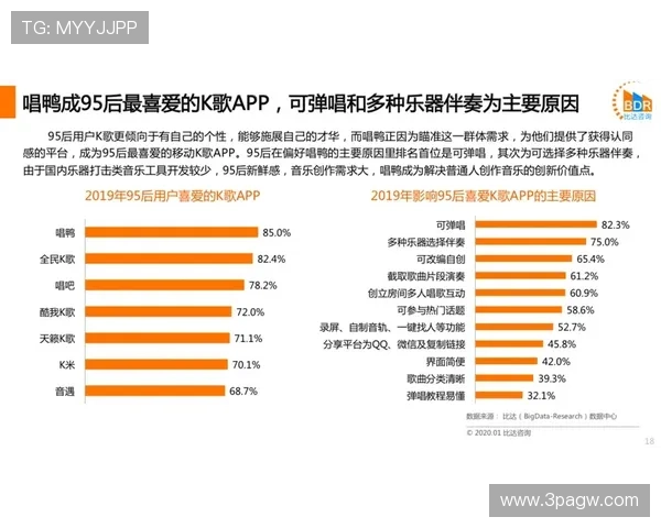 探索澳门体育投注官网网址的安全性与用户体验